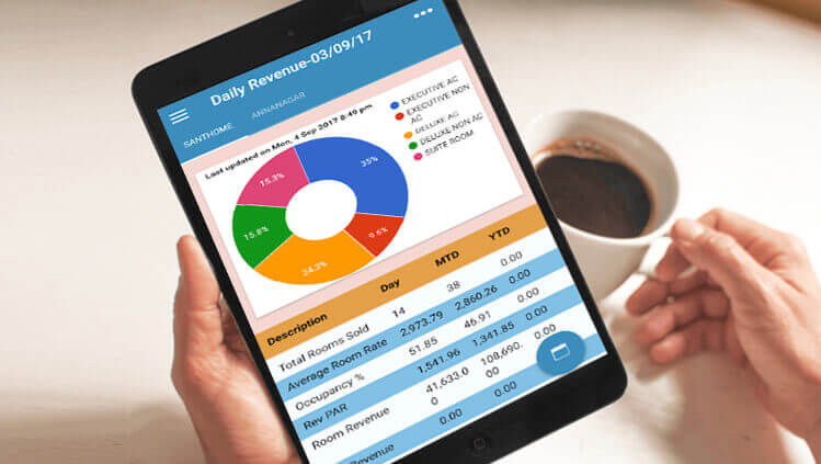 A pair of hands surfing the sales report with one hand and holding a coffee mug with another